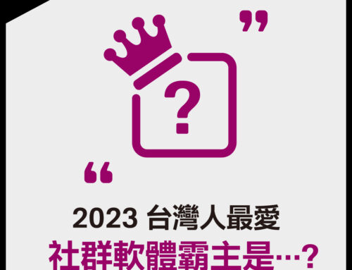 2023 台灣人最愛社群軟體霸主是…？