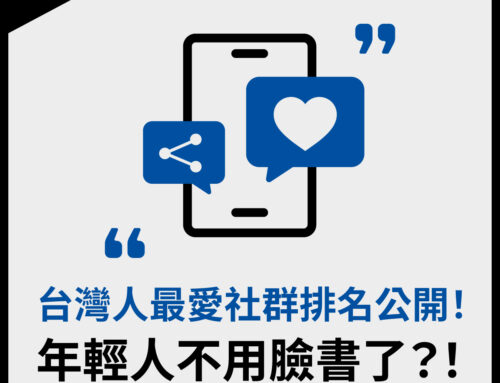 台灣人「最愛社群APP排名」公開！年輕人不用臉書了？！